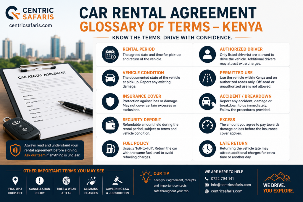 Close-up of a car rental agreement showing common Kenya car hire terminology